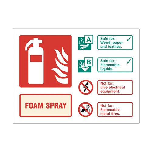 related product afff-foam-spray-extinguisher-identification-sign-1